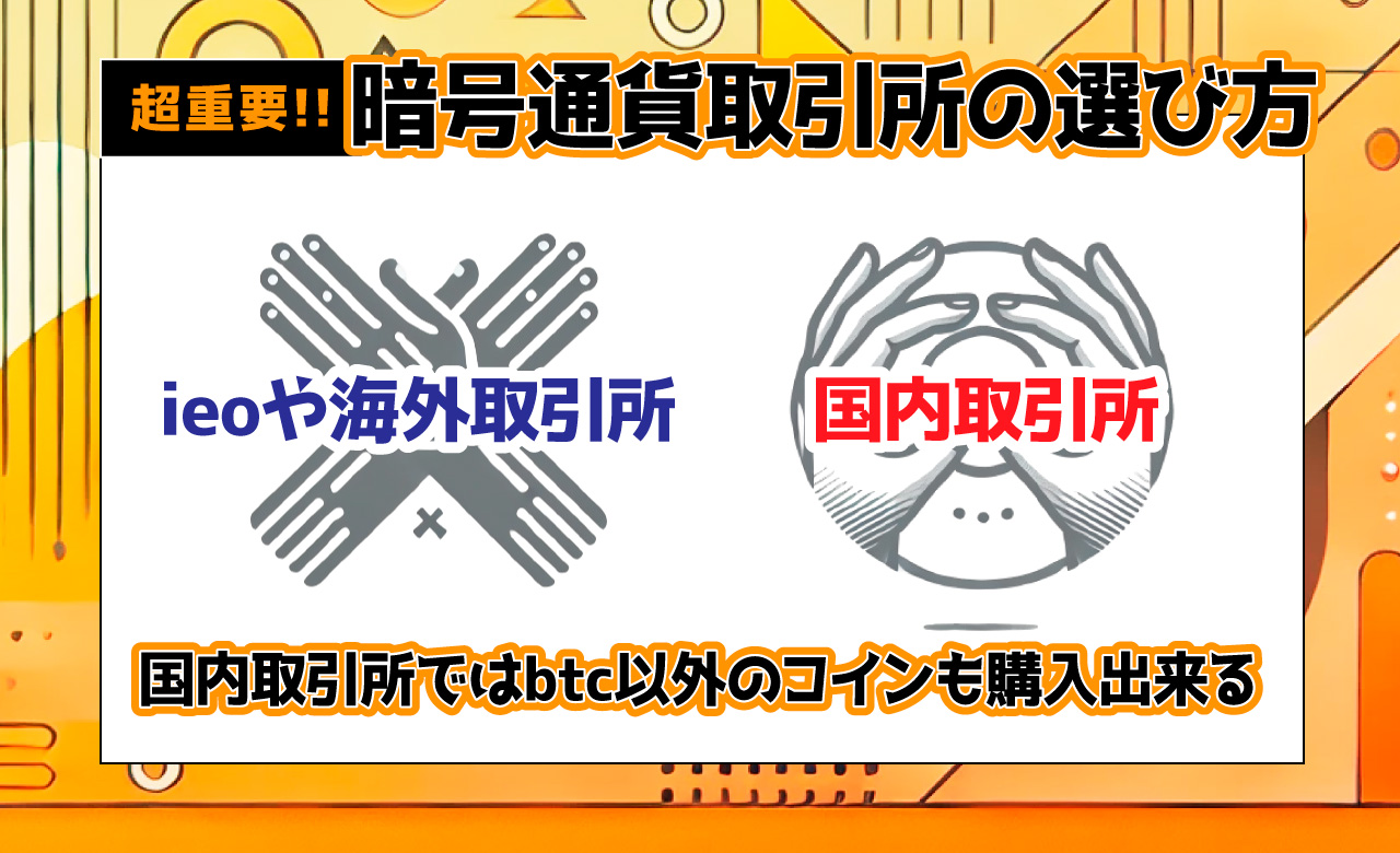 BTCを購入する時の選び方