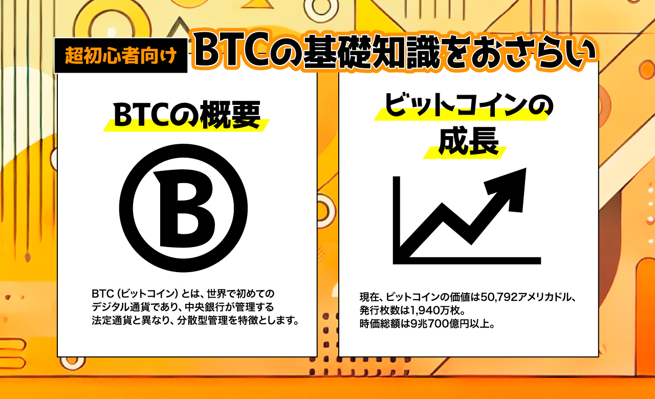 BTCの基礎知識とおさらい