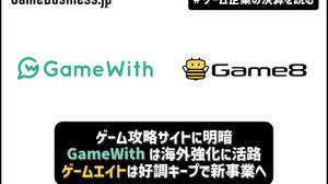 ゲーム攻略サイトに明暗―GameWithは海外強化に活路、ゲームエイトは好調キープで新事業へ【ゲーム企業の決算を読む】 画像