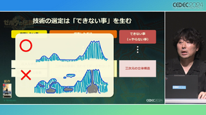 『ゼルダの伝説 ティアキン』の空・地上・地下をシームレスに描く技術― 二次元だったフィールドを三次元にした「洞窟システム」【CEDEC2024】 画像