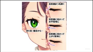 ANYCOLORのクリエイター直伝のLive2D制作術―魅力的なフェイシャルを表現するコツは「筋肉」にあり【「alive 2024」セッションレポート】 画像