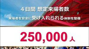 「東京ゲームショウ 2025」は9月25日開催―アクセシビリティコーナー新設、通路幅の拡大などの改善を発表 画像