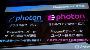 高性能ネットワークエンジン「Photon Server」の 採用事例に見る使用感と課題【CEDEC 2018】 画像
