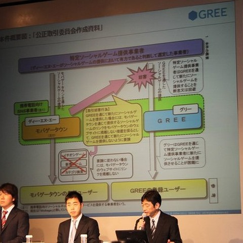 田中社長「圧力はまだ続いているのではないか」・・・グリーとKDDIがDeNAを提訴(2) 画像