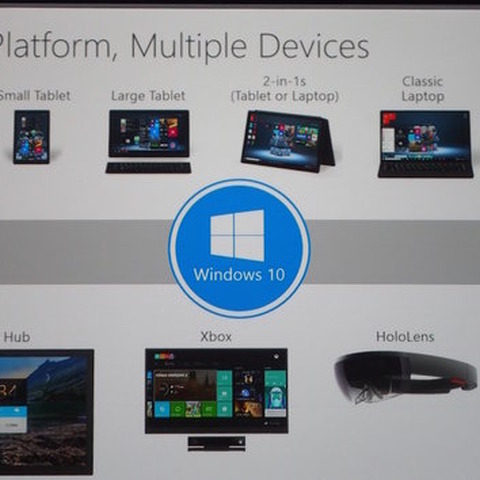 【GDC 2015】Windows 10とXbox Oneで圧倒的なスケールメリットを実現…マイクロソフトのゲーム戦略 画像