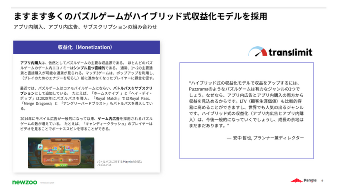 モバイルパズルゲームで大きな収益を上げるメソッドとは？Pangleの最新レポートにその秘密があった