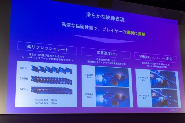 【ソニー説明会レポ】勝利を引き寄せるゲーミングギア「INZONE」…ゲーマー向け新ブランドの今後の展開とは