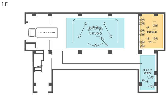 DeNA、eスポーツ大会・記者発表等のオンライン配信・収録が可能な新スタジオを開設ーVirtual Production特化スタジオも