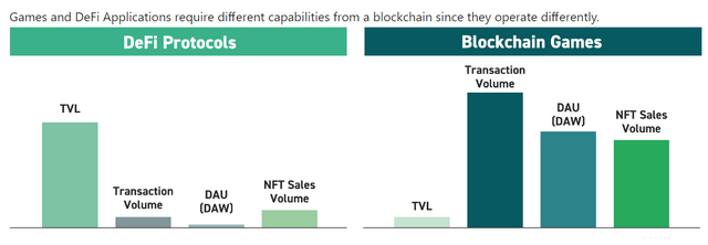 【web3】Q.Blockchain for GamesのOasysが日本発で世界を制する戦略とは？