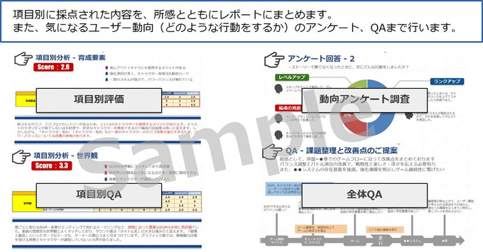 海外ゲームタイトルの日本進出を支援…イー・ガーディアン「日本ゲームユーザーインタビュー」を提供開始