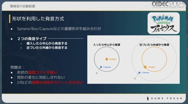 『ポケモン』の音作りの原点は“山”にあり？ 歴代シリーズの鳴き声や環境音の歴史と秘密が明かされたセッションをレポート【CEDEC2023】