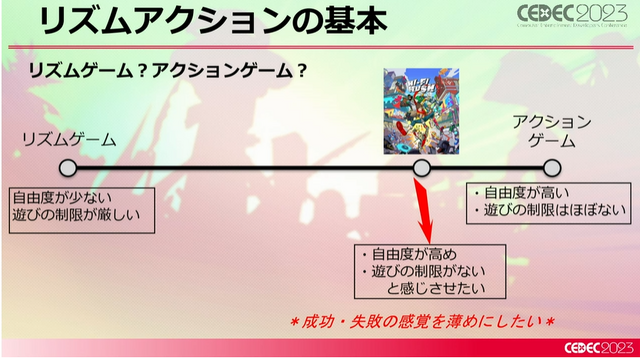 新たなリズムアクション『Hi-Fi RUSH』はいかにして構築されたのか？ ディレクターが語る“音楽とアクションを組み合わせる秘密”【CEDEC 2023】