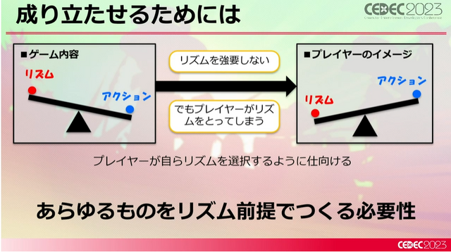 新たなリズムアクション『Hi-Fi RUSH』はいかにして構築されたのか？ ディレクターが語る“音楽とアクションを組み合わせる秘密”【CEDEC 2023】