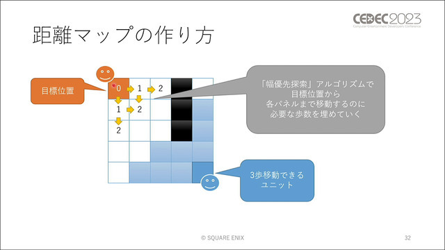 ユニットに“柔軟な判断”をさせる手法とは？ 『タクティクスオウガ リボーン』のAI実装事例【CEDEC2023】