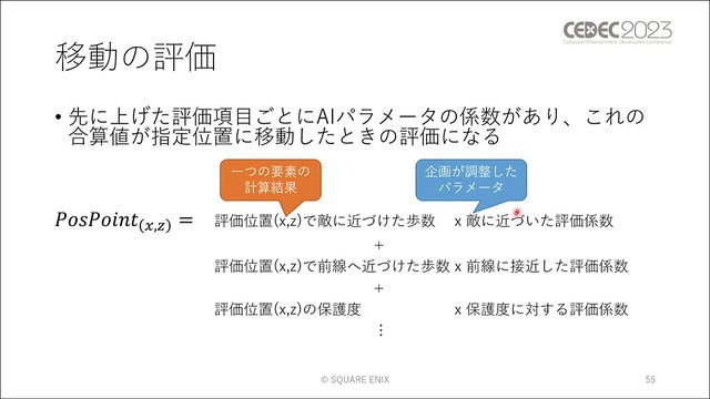 ユニットに“柔軟な判断”をさせる手法とは？ 『タクティクスオウガ リボーン』のAI実装事例【CEDEC2023】