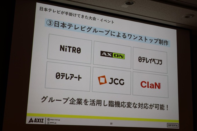 日本テレビが見据えるeスポーツファンビジネスの姿―日本テレビ・JCGから総勢5名が登壇したセッションをレポート【TGS2023】