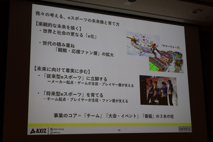 日本テレビが見据えるeスポーツファンビジネスの姿―日本テレビ・JCGから総勢5名が登壇したセッションをレポート【TGS2023】