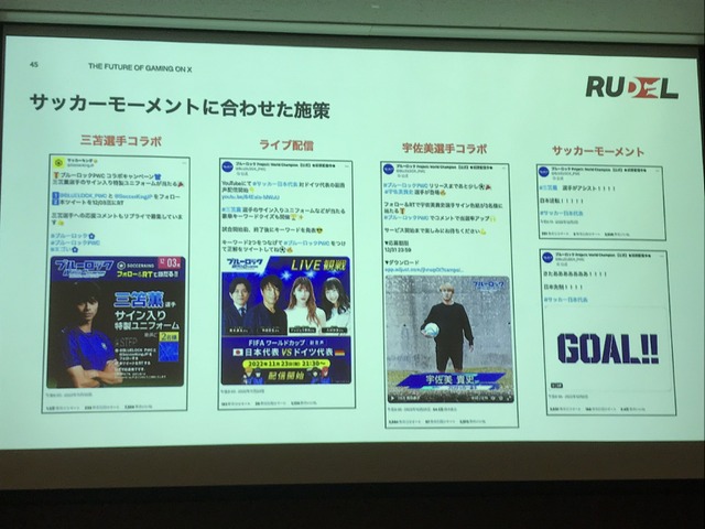 X（旧Twitter）がゲーム業界で果たす役割とは？効果的なマーケティング戦略をTwitter Japanが解説【TGSフォーラム】