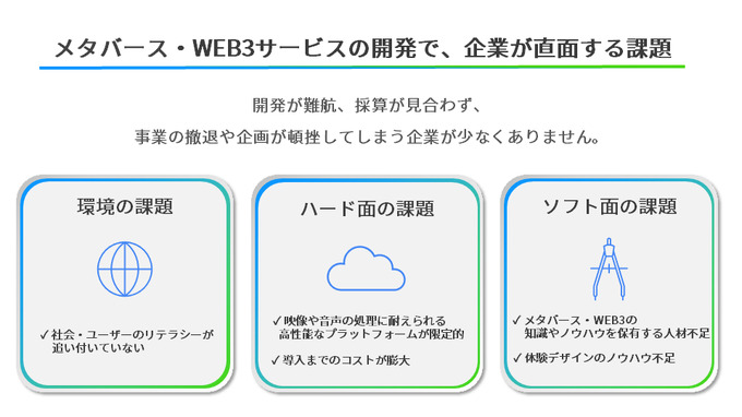 セガ エックスディー、テンセントクラウドと代理店契約を締結―クラウド事業／Web3・メタバース領域参入企業支援目的の協業に向け