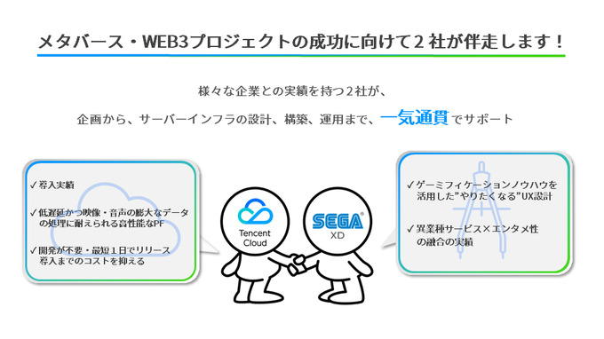 セガ エックスディー、テンセントクラウドと代理店契約を締結―クラウド事業／Web3・メタバース領域参入企業支援目的の協業に向け