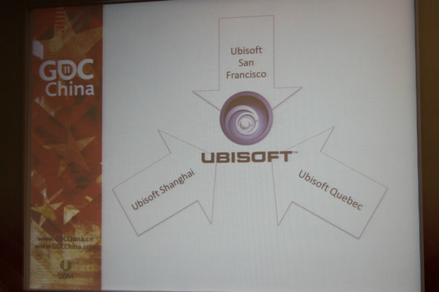 Unisoft ChengduのRichard Tsao氏はGDC China 2011にて「The Smurfs & Co: How to develop a successful Facebook game in China」(どのようにして成功するフェイスブックゲームを中国で開発するか)という講演を行いました。