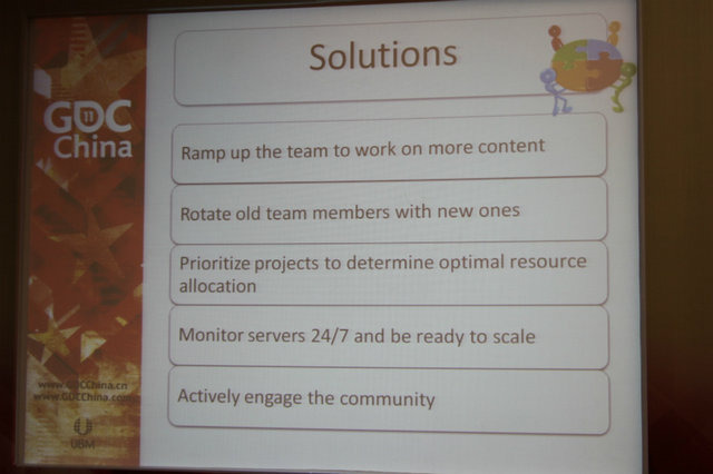 Unisoft ChengduのRichard Tsao氏はGDC China 2011にて「The Smurfs & Co: How to develop a successful Facebook game in China」(どのようにして成功するフェイスブックゲームを中国で開発するか)という講演を行いました。