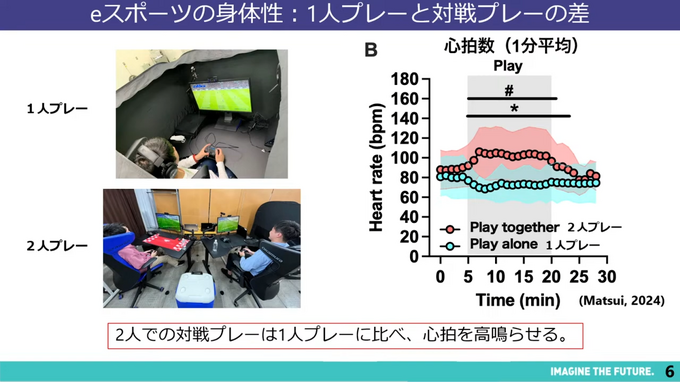 「ゲーム依存症」「引きこもり」…社会が解決すべき本当の課題とは―eスポーツの教育的効果を4名の有識者が解説【セッションレポート】