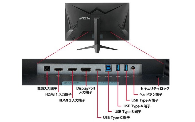 家電・AV機器のドウシシャ、新ブランド「AVISTA」でゲーミングディスプレイ市場に参入