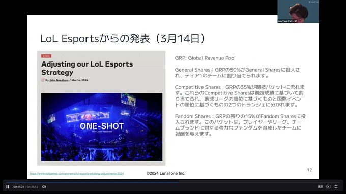 日本特有のeスポーツトレンドとは？―2024年eスポーツの注目ポイントとビジネス戦略を3名のキーパーソンが語る【ウェビナーレポート】