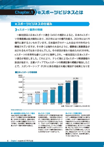 NTTe-Sports、“eスポーツの教科書”を発売―ビジネス構造やプロゲーマーとしてのコミュニケーションスキルを学べる教材