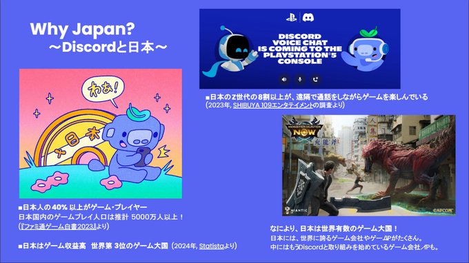 フレンドにライブ配信してゲーム内報酬を獲得―Discordが提供する新たなプロモーション施策「クエスト」とは【メディア向け説明会レポート】