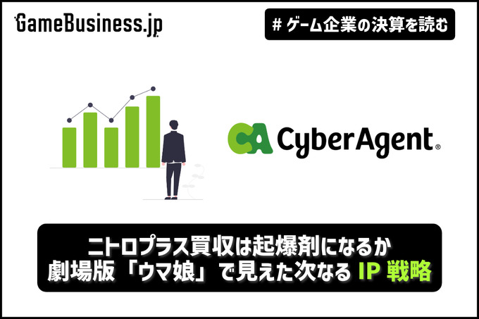 サイバーエージェントのニトロプラス買収は起爆剤になるか―劇場版「ウマ娘」で見えた次なるIP戦略【ゲーム企業の決算を読む】