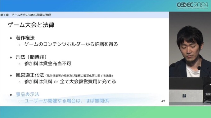 弁護士が「ゲーム大会利用のガイドライン」を解説　法的問題の要点とガイドライン策定のポイントとは【CEDEC2024】