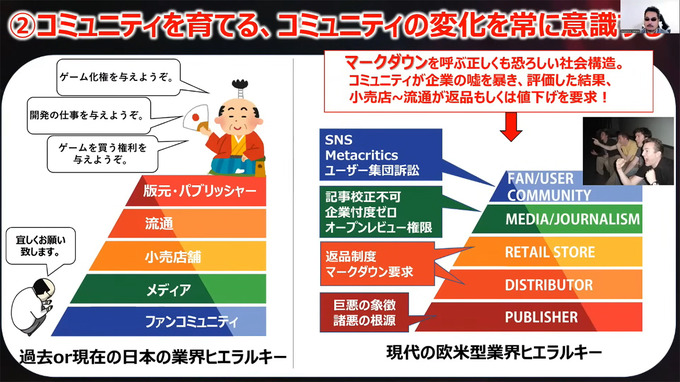 『鉄拳』プロデューサーが夢見る、未来の「仮想ゲーセン」―海外戦略も語られた基調講演をレポート【CEDEC2024】