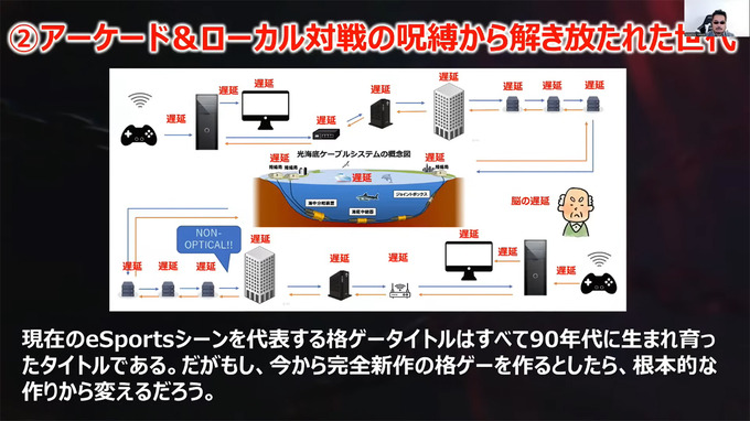 『鉄拳』プロデューサーが夢見る、未来の「仮想ゲーセン」―海外戦略も語られた基調講演をレポート【CEDEC2024】