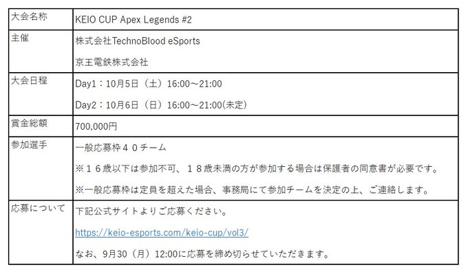 京王電鉄、『Apex Legends』のオンラインeスポーツ大会「KEIO CUP Apex Legends #2」を10月に開催