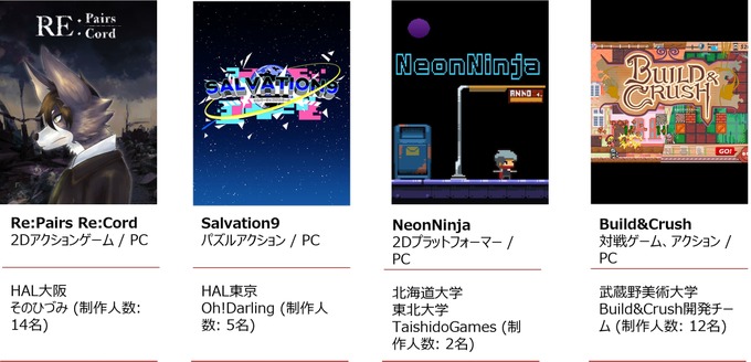 コナミ、学生クリエイターの登竜門「Indie Games Contest 学生選手権 2024」ベスト20作品を発表―「TGS2024」で授賞式を開催