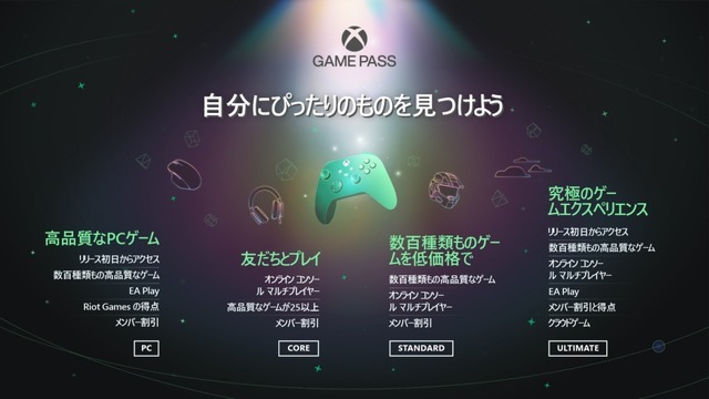 Xboxユーザー向け遊び放題サブスク新プラン「Xbox Game Pass Standard」登場―従来の「Xbox Game Pass」に代わりサービス内容と価格が改定