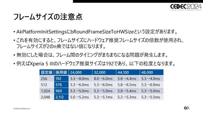 “対話なくして前進なし”ゲーム向けオーディオミドルウェア「Wwise」が日本ユーザーに寄り添う理由とは…フィードバックをもとにレイアウトの大幅変更も【CEDEC2024 セッションレポート＆インタビュー】