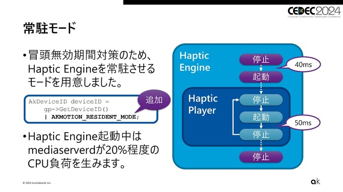 “対話なくして前進なし”ゲーム向けオーディオミドルウェア「Wwise」が日本ユーザーに寄り添う理由とは…フィードバックをもとにレイアウトの大幅変更も【CEDEC2024 セッションレポート＆インタビュー】