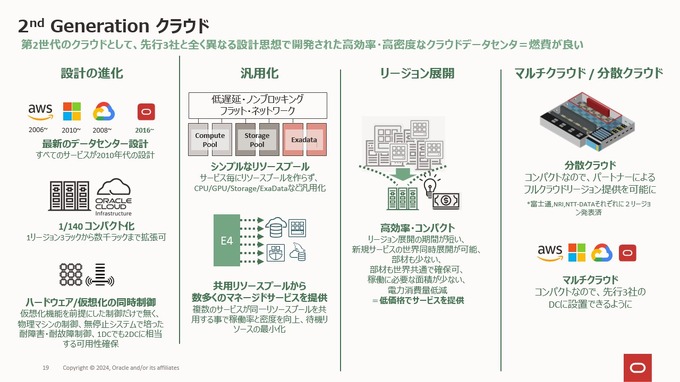 「圧倒的コスパ」「性能保証」「堅牢なセキュリティ」ゲーム業界に熱い視線を向ける日本オラクルのクラウドサービスの魅力を聞く