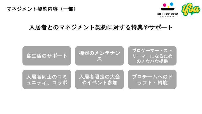 120万円のハイエンドPCを使い放題の「ゲーミング賃貸」登場―選手／ストリーマー志望者の「インフラ」と「仕事」をサポート