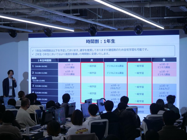 「NTTe-Sports高等学院」校舎完成記念イベントをレポート　eスポーツ大会、生成AIを用いた体験講座も