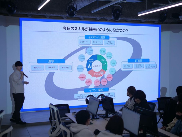 「NTTe-Sports高等学院」校舎完成記念イベントをレポート　eスポーツ大会、生成AIを用いた体験講座も