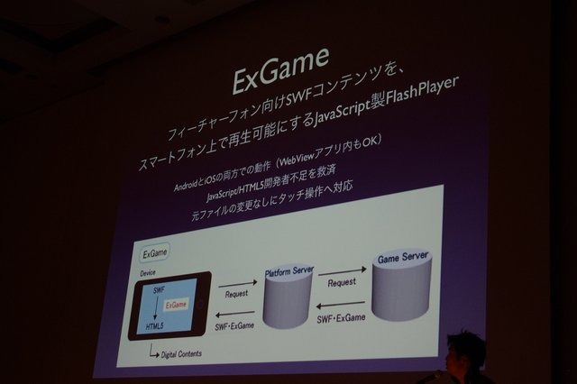 CEDEC2012の2日目に開催されたディー・エヌ・エー(DeNA)のセッションは、同社の戦略から、市場の変化、今後の展開を支える技術まで非常興味深い内容になりました。はたして今後のソーシャルゲーム開発はどうなっていくのでしょうか。