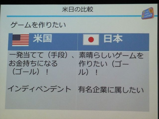 国際ゲーム開発者協会日本（IGDA日本）は4月13日に毎年、好例となっているGDC2013報告会を開催しました。本会合でファミスタシリーズの開発者として有名な岸本好弘氏は「野球と鉄道とGDC EDUCATION SUMMIT」と題した報告を行いました。