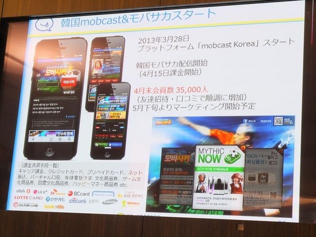 モブキャストが開催した第1回「モブキャストオープンカンファレンス」、この記事では「スポーツプラットフォームの概況」のパネルをレポートします。