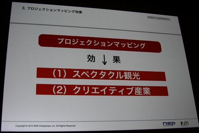 建物などの構造物にマッピングする形で映像を投影する「プロジェクションマッピング」という手法が盛んに行われるようになってきました。