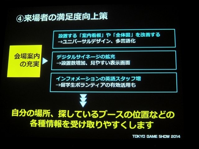 一般社団法人コンピュータエンターテイメント協会（CESA）と日経BPは2月19日、東京ゲームショウ2014の記者発表会を開催し、会期（9月18日から21日まで）とテーマ「GAMEは変わる、遊びを変える。」を発表。来場した業界関係者に「一般来場者のさらなる満足度向上」「ビジ