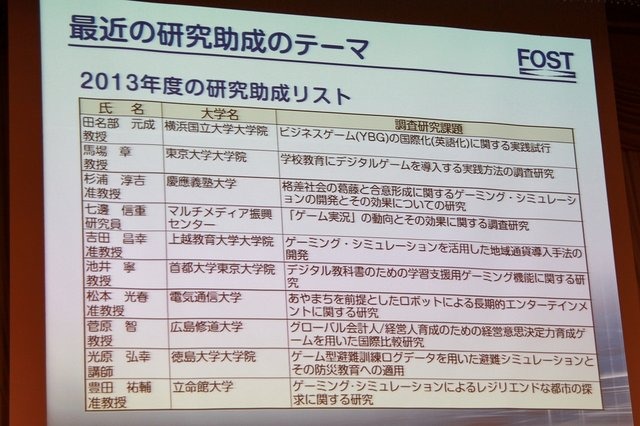 コーエーの創業者で、コーエーテクモホールディングス代表取締役社長の襟川陽一氏が理事長を務める、公益財団法人科学技術融合振興財団(FOST/foundation for the Fusion Of Science and Technology)が設立から20週年を迎えたのを記念した講演会が明治記念館にて開催され